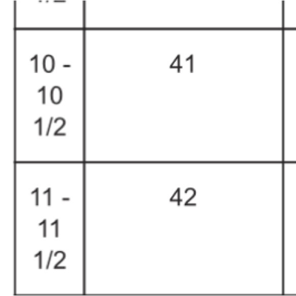 Birkenstock
Women's Arizona Soft Footbed Velvet Suede Slide Sandals size 11 - Picture 4 of 8